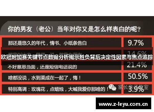 欧冠附加赛关键节点数据分析揭示胜负背后决定性因素与焦点追踪 欧冠附加赛关键节点数据分析揭示胜负背后决定性因素与焦点追踪